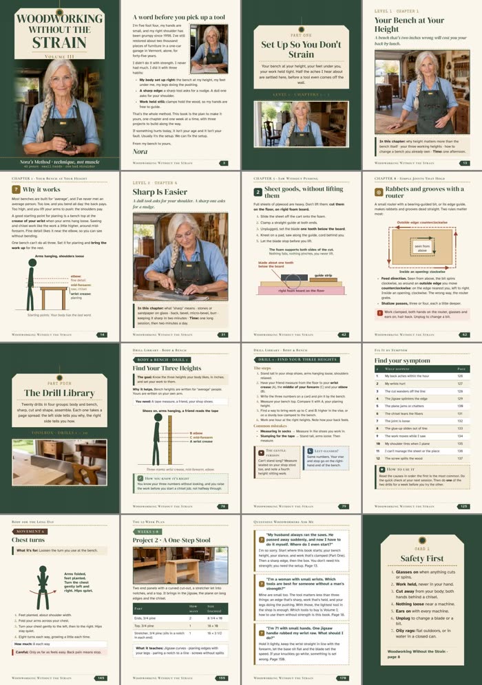 Sixteen sample pages from Woodworking Without the Strain